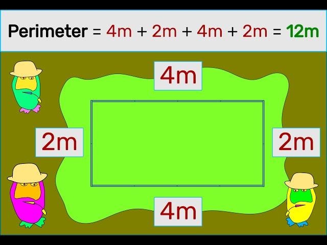 Perimeter Song (2022) - Adam Up Maths