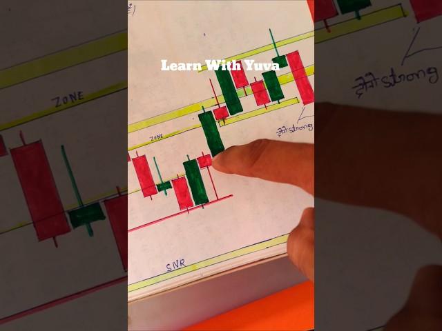 Quotex 5sec Strategy in binary Options Trading | How To Win Every Trade #quotex #trading #shorts