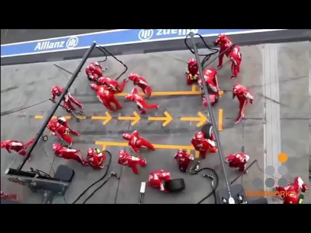 The Pit Stop - The Power of Team Work