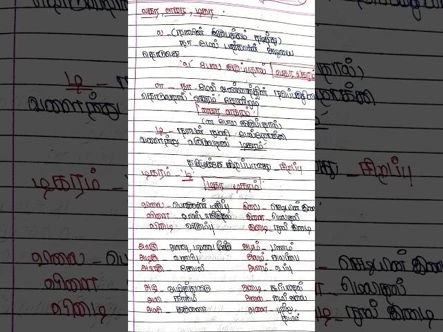 ல,ள,ழ வேறுபாடுகள் ‍..#tnpsc#exam #gk #தமிழ் #newsyllabus #shortvideo