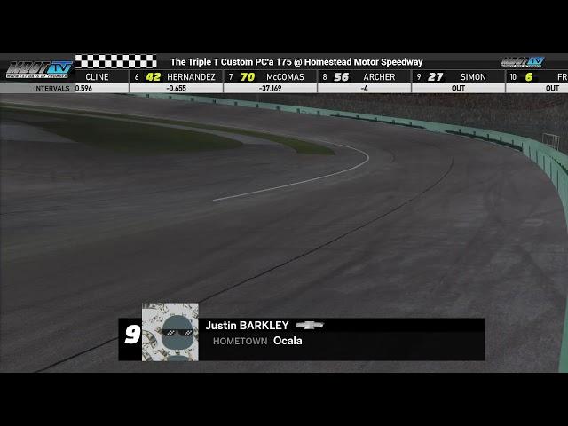 The Triple T Custom PC'a 175 @ Homestead Motor Speedway