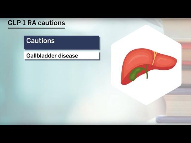 Prescribing GLP-1 Receptor Agonists for Weight Loss