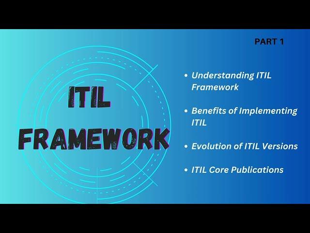 Process -ITIL Part 1  #process #wings1  @FormFully