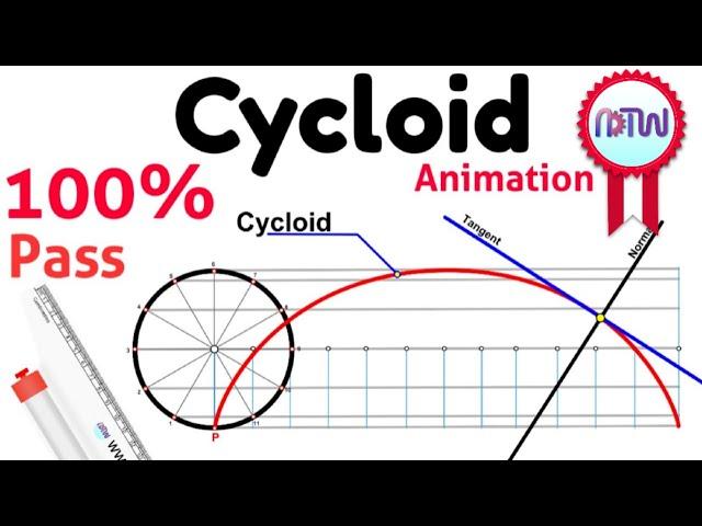 Cycloid | Cycloid of a Circle Engineering Drawing | Animation