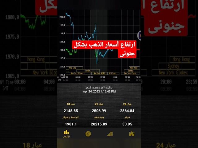 إرتفاع سعر الذهب بشكل جنوني #سعر_الذهب #سعر_الذهب_اليوم_في_مصر #أسعار_الذهب #الدهب #الذهب #gold