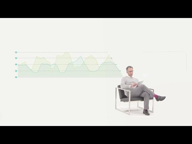 Zendesk Support