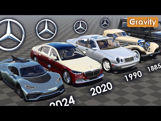 Mercedes-Benz Evolution (1886-2023)