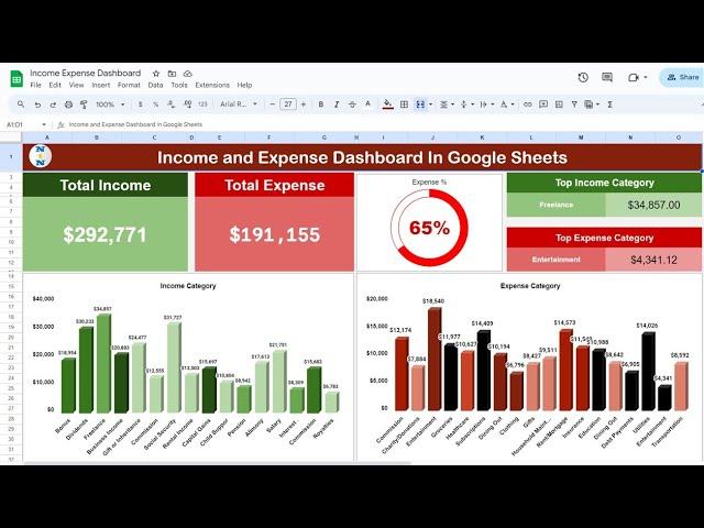 Income and Expense Dashboard in Google Sheets | | Step by Step tutorial