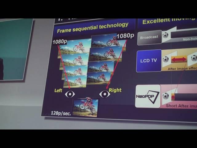 Full HD 3D Panasonic Europe's  First Announcement