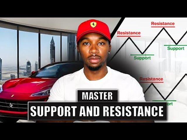 How to Find and Draw Perfect Support and Resistances Zones | Full Tutorial