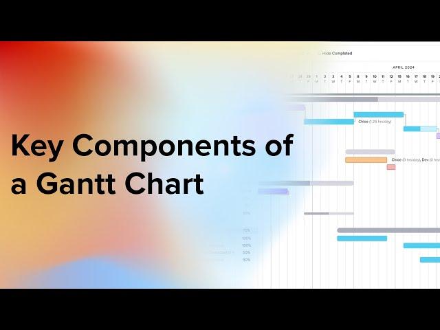 Gantt Chart Components Explained