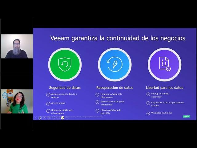 Descubre el Potrtafolio de VEEAM con Licencias OnLine