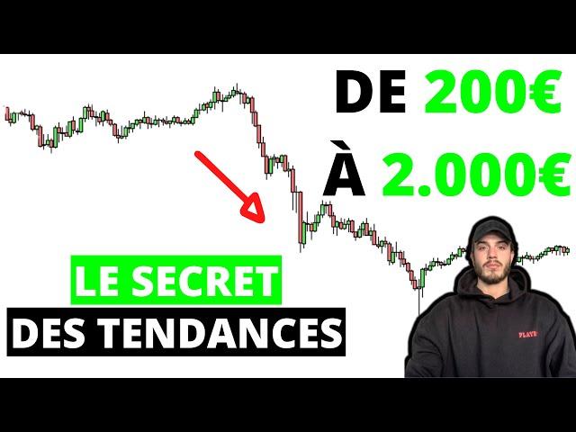 TRADING  COMMENT RECONNAÎTRE UNE TENDANCE (comme un pro)