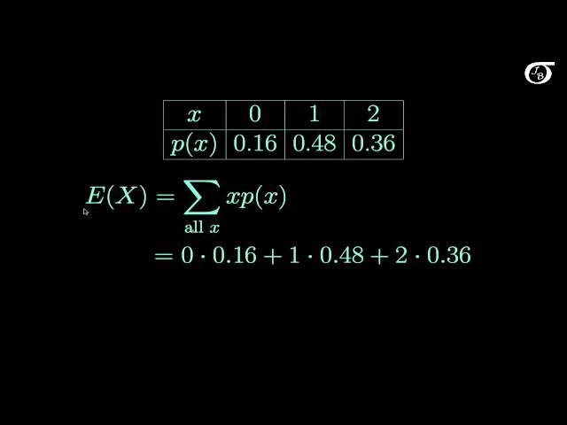 Expected Value and Variance of Discrete Random Variables