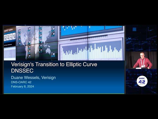 Verisign's Transition to ECDSA