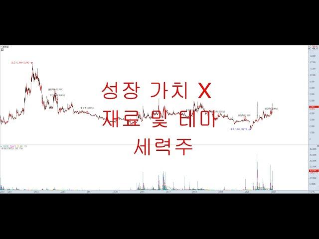 세력주 포메탈