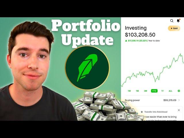 An Update on my Robinhood Portfolio - 2024 Returns So Far