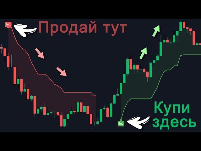 Секреты Tradingview: Универсальный индикатор сигналов на покупку и продажу