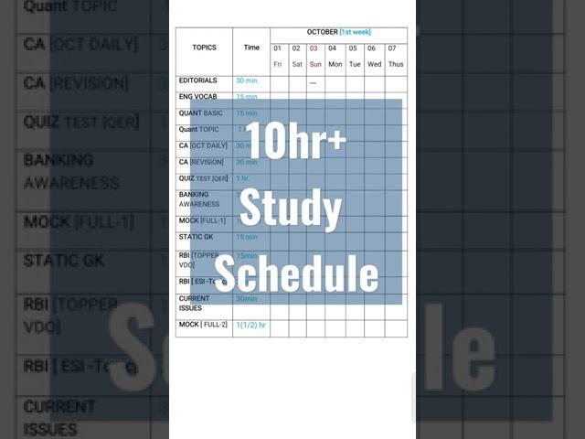 My 10hr+ Study Schedule ⏱️|| Banking Aspirant time table || RBI SBI IBPS || Oct 1st week