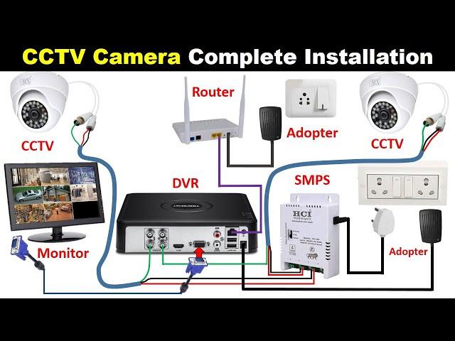 CCTV Camera Complete Installation with DVR @ElectricalTechnician