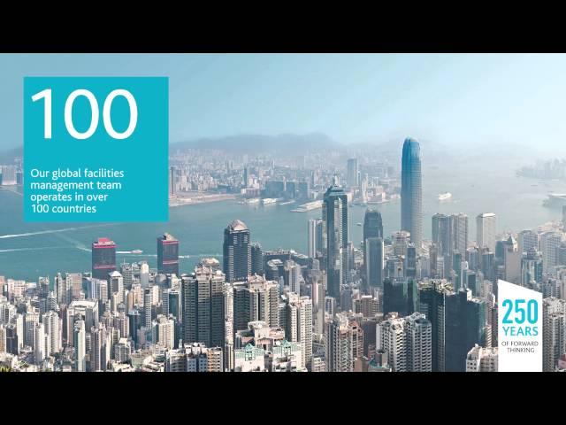 Cluttons 250 years of forward thinking
