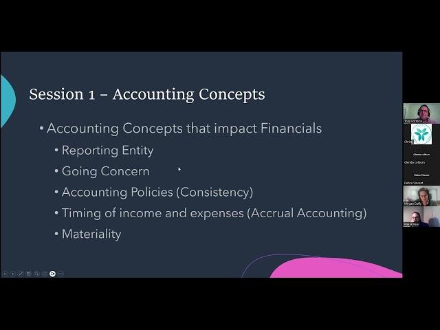 Women and Technology Queensland - Board Readiness Intro to Finance for Directors