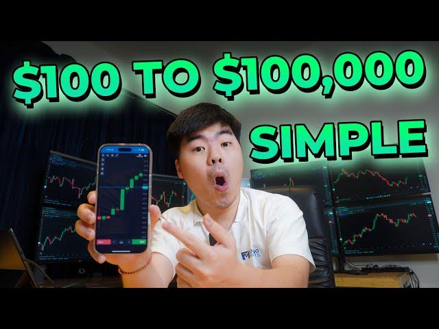 How to Trade Forex for Beginners in 2025 (step by step)
