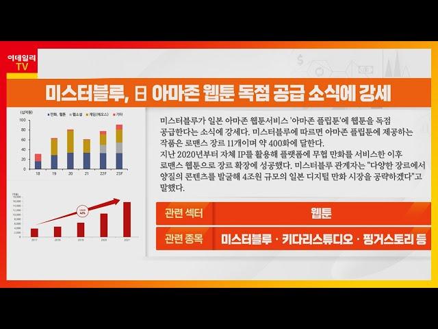 미스터블루, 키다리스튜디오, 핑거스토리... ‘미스터블루’ 호재 속 웹툰주 흥행 이어갈까?_리그 핫이슈 (20230324)
