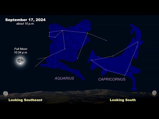 HVCC Eyes on the Sky for September 2024