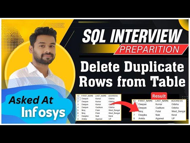 Infosys SQL Interview Question[ Remove Duplicate Records From TableIn SQL ]