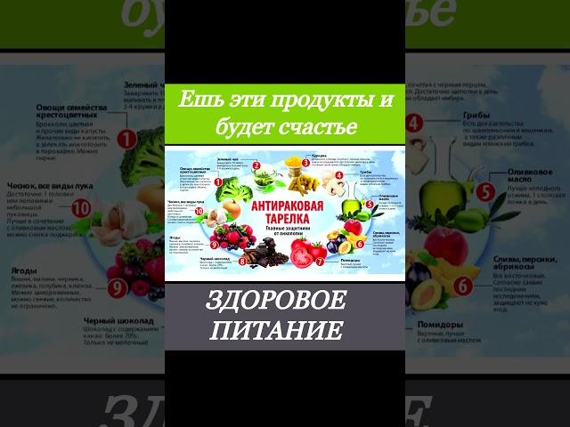 Ешь эти продукты и будет счастье!