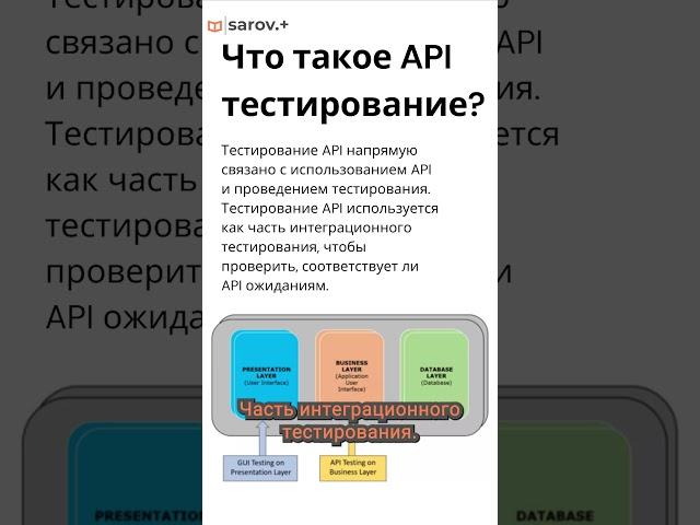 API тесты: Зачем они нужны и как их проводить