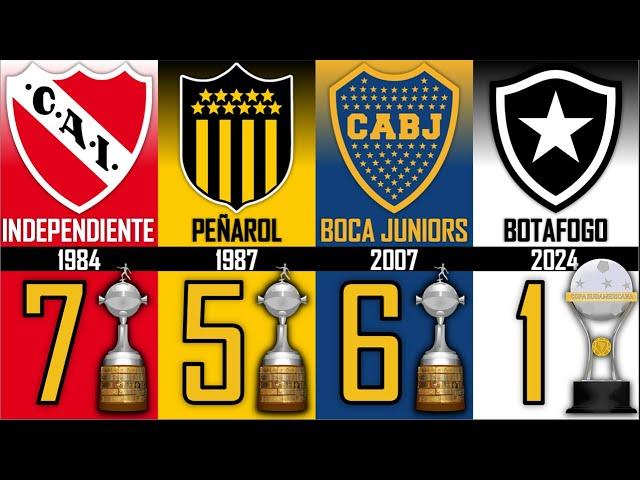  Todos los CAMPEONES de la COPA CONMEBOL LIBERTADORES | 1960 - 2024