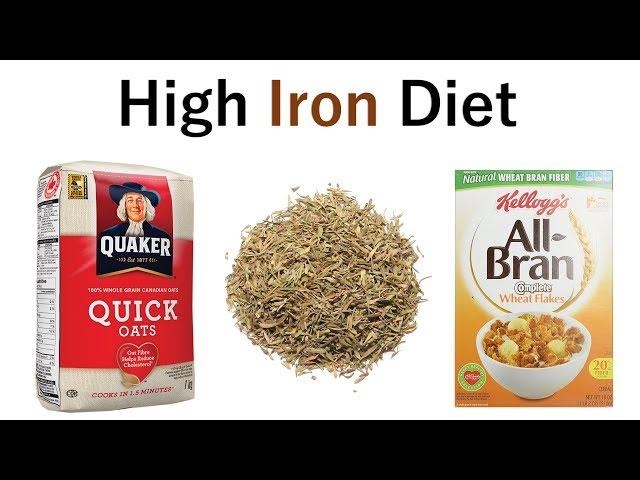 Food Items with High Iron Content