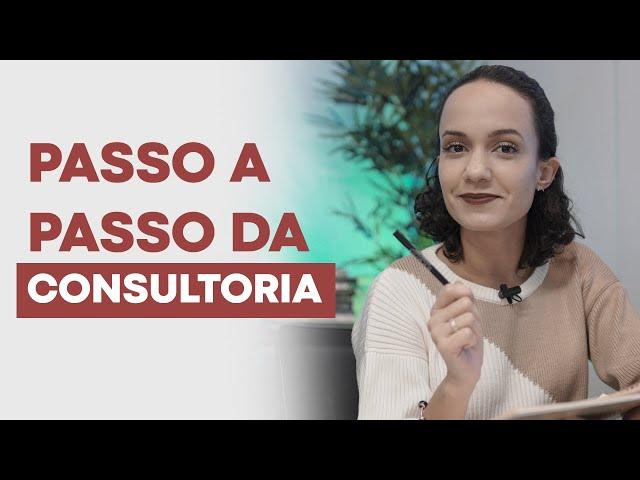 Como funciona uma CONSULTORIA FINANCEIRA Descubra NA PRÁTICA