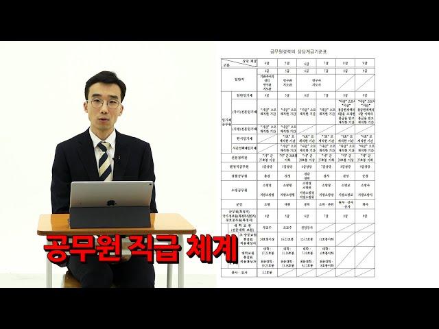 9급부터 1급까지 공무원 직급 시스템 정리