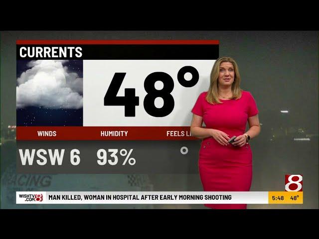 Saturday morning forecast with Tara Hastings