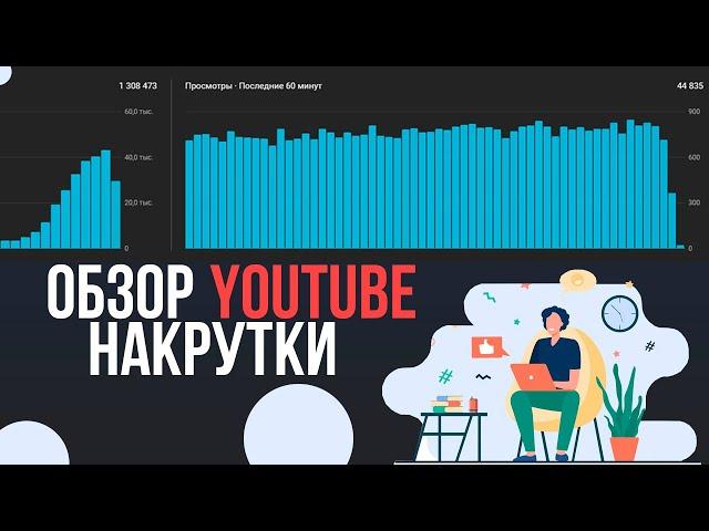 Накрутка YouTube /Поможет ли НАКРУТКА продвижению ?/накрутка просмотров/накрутка подписчиков в ютубе