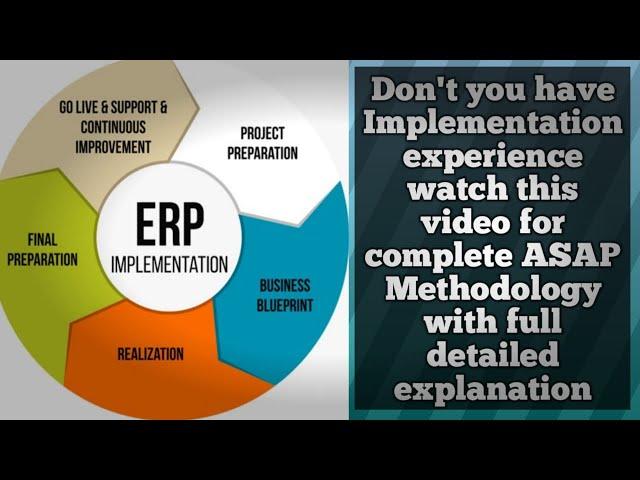 SAP Implementation Project Step by Step Overview | ASAP Methodology | SAP Real-Time for ALL Modules