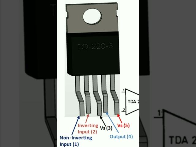 tda 2030 ic data