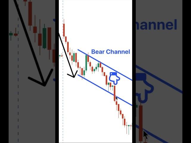 Swing Trading Strategies in Tamil | Intraday trading |Options Trading | 5 min chart trading strategy