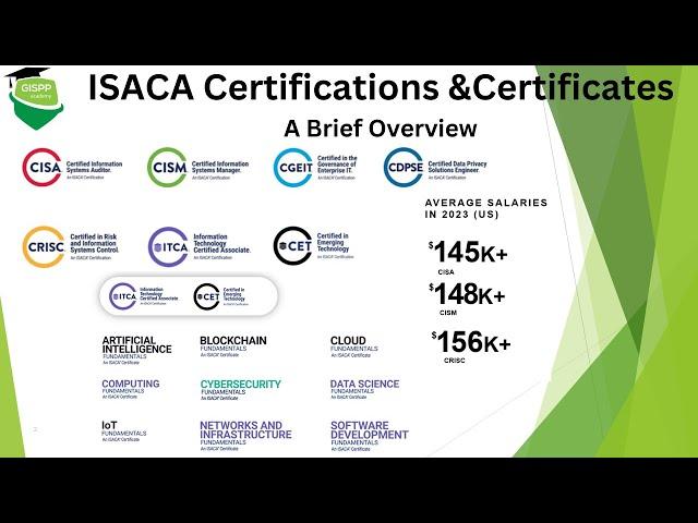 What is ISACA certification |  ISACA Certifications Overview | ISACA Certificates