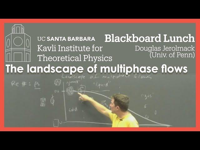 The landscape of multiphase flows ▸ #KITP Blackboard Talk by Douglas Jerolmack (Univ. of Penn)