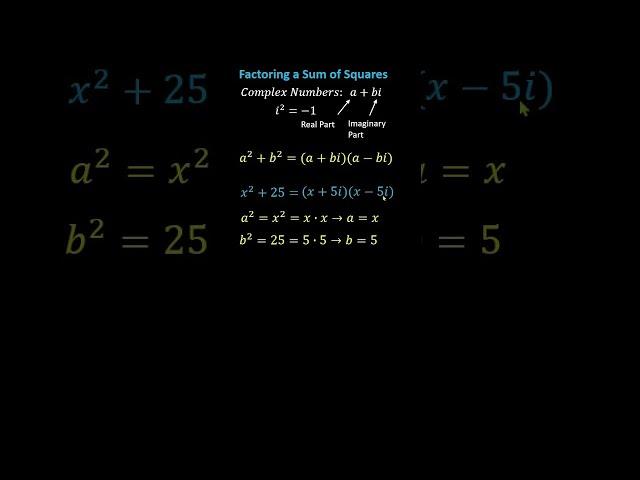 Factorizar una suma de cuadrados usando números complejos: a^2 + b^2