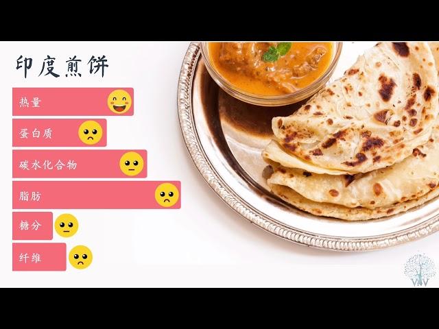 产品简介 – 转移因子营养代餐