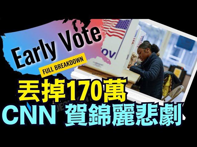 「11 05   投票日」7個關鍵州 民主黨鐵桿選票失血過多 ⋯ 馬斯克聲稱：肯定大勝！（11 04 24）#川普 #特朗普 #美國大選 #賀錦麗