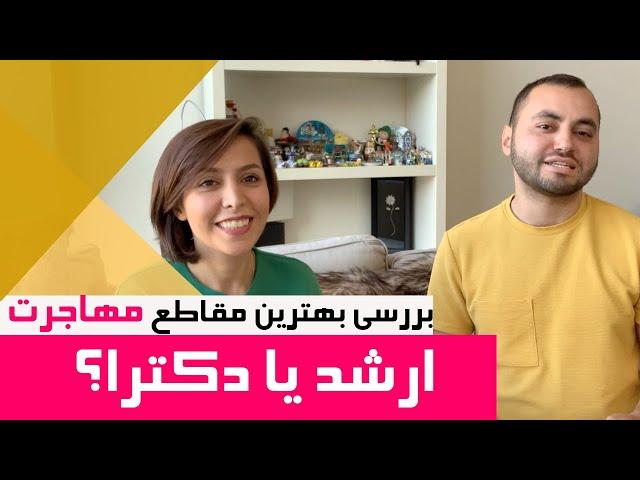 مهاجرت تحصیلی برای دکتری یا کارشناسی ارشد مجدد؟| راهنمای مهاجرت دانشجویی | ویزا دانشجویی با مازی |