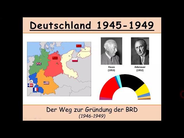 Der Weg zur Gründung der Bundesrepublik Deutschland 1946-1949 - deutsche Geschichte 1945-1949