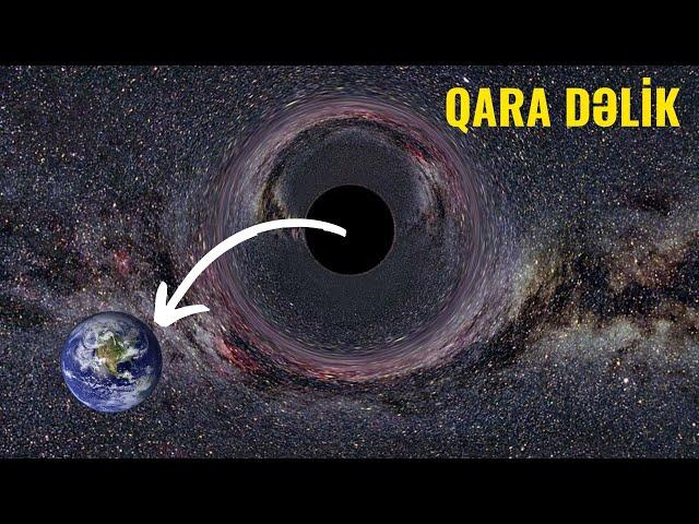 NƏ BAŞ VERİR? - Dünya sürətlə qara dəliyə doğru gedir?