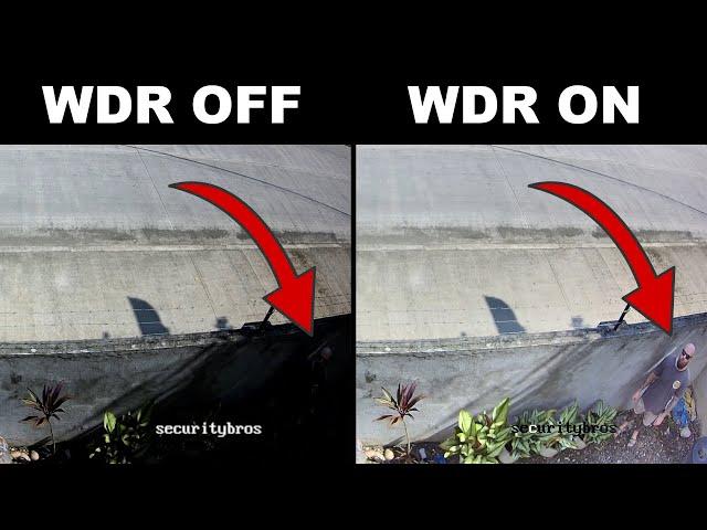 What is WDR in Security Cameras? (Wide Dynamic Range Explained with Examples)